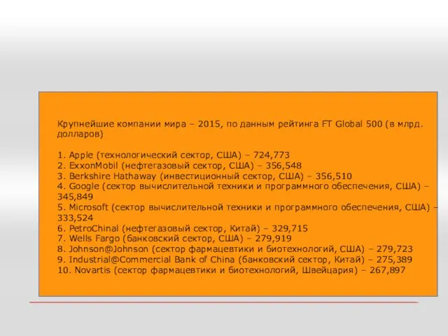 Крупнейшие компании мира – 2015, по данным рейтинга FT Global 500