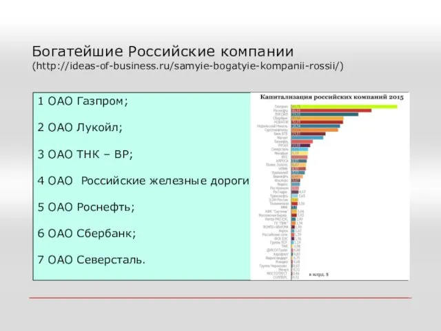 Богатейшие Российские компании (http://ideas-of-business.ru/samyie-bogatyie-kompanii-rossii/) 1 ОАО Газпром; 2 ОАО Лукойл; 3