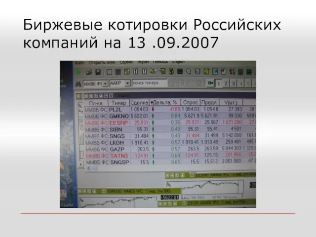 Биржевые котировки Российских компаний на 13 .09.2007