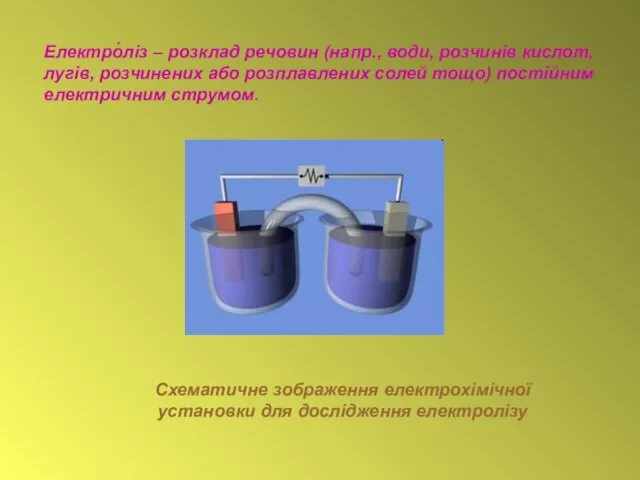 Електро́ліз – розклад речовин (напр., води, розчинів кислот, лугів, розчинених або