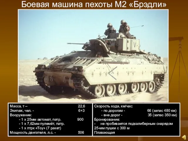 Боевая машина пехоты М2 «Брэдли» Масса, т – 22,6 Экипаж, чел.