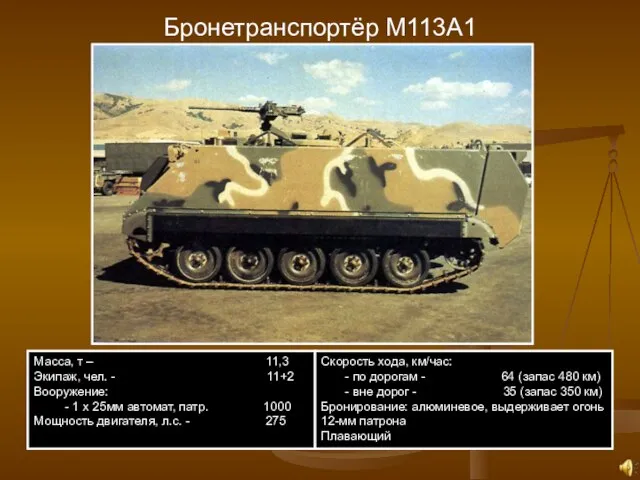 Бронетранспортёр М113А1 Масса, т – 11,3 Экипаж, чел. - 11+2 Вооружение: