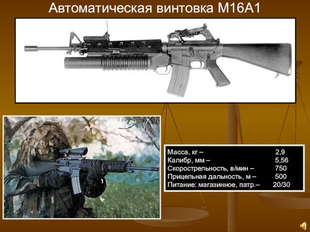 Автоматическая винтовка М16А1 Масса, кг – 2,9 Калибр, мм – 5,56