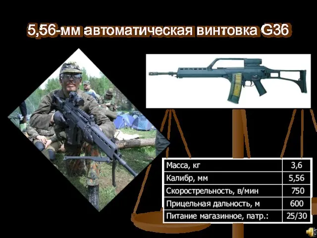 5,56-мм автоматическая винтовка G36