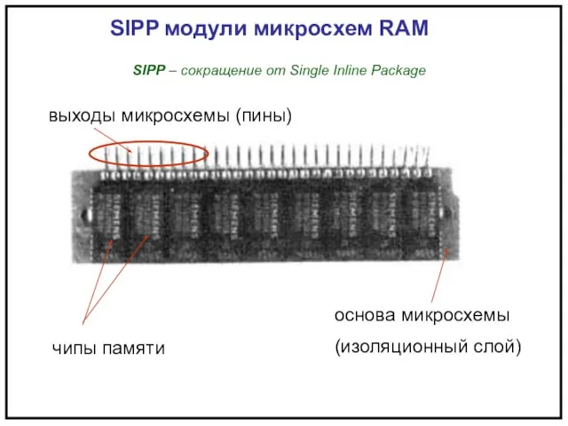 SIPP модули микросхем RAM чипы памяти основа микросхемы (изоляционный слой) выходы