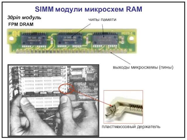 SIММ модули микросхем RAM 30pin модуль пластмассовый держатель чипы памяти выходы микросхемы (пины) FPM DRAM