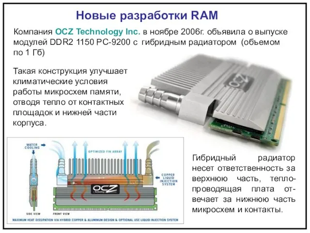 Новые разработки RAM Компания OCZ Technology Inc. в ноябре 2006г. объявила