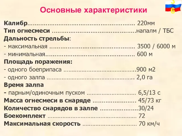 Основные характеристики Калибр........................................................... 220мм Тип огнесмеси ..............................................напалм / ТБС Дальность стрельбы: