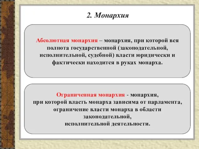 2. Монархия Абсолютная монархия – монархия, при которой вся полнота государственной