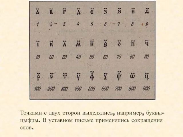 Точками с двух сторон выделялись, например, буквы-цыфры. В уставном письме применялись сокращения слов.