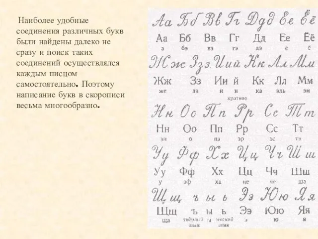 Наиболее удобные соединения различных букв были найдены далеко не сразу и