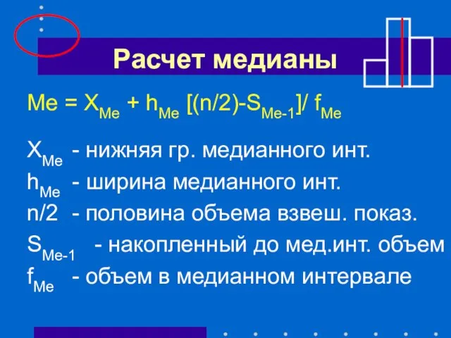 Расчет медианы Ме = ХМе + hМе [(n/2)-SМе-1]/ fМе ХМе -