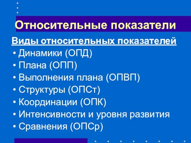 Относительные показатели Виды относительных показателей Динамики (ОПД) Плана (ОПП) Выполнения плана