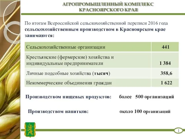 АГРОПРОМЫШЛЕННЫЙ КОМПЛЕКС КРАСНОЯРСКОГО КРАЯ По итогам Всероссийской сельскохозяйственной переписи 2016 года