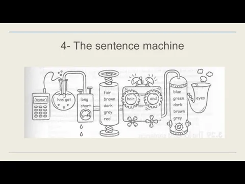 4- The sentence machine