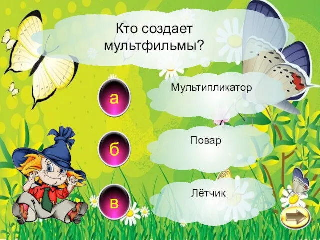 Кто создает мультфильмы? a в б Мультипликатор Повар Лётчик