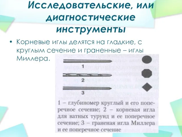 Исследовательские, или диагностические инструменты Корневые иглы делятся на гладкие, с круглым