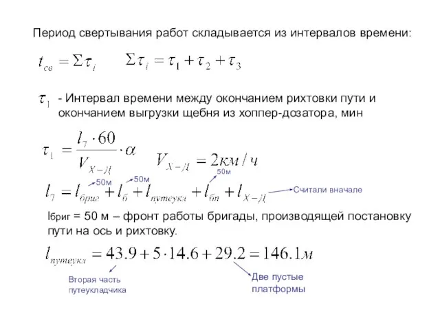 Период свертывания работ складывается из интервалов времени: - Интервал времени между