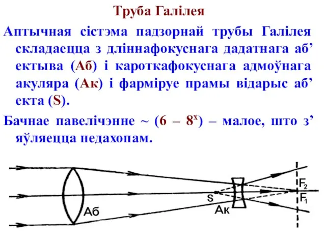 Труба Галілея Аптычная сістэма падзорнай трубы Галілея складаецца з дліннафокуснага дадатнага