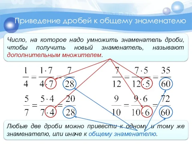 Приведение дробей к общему знаменателю Число, на которое надо умножить знаменатель