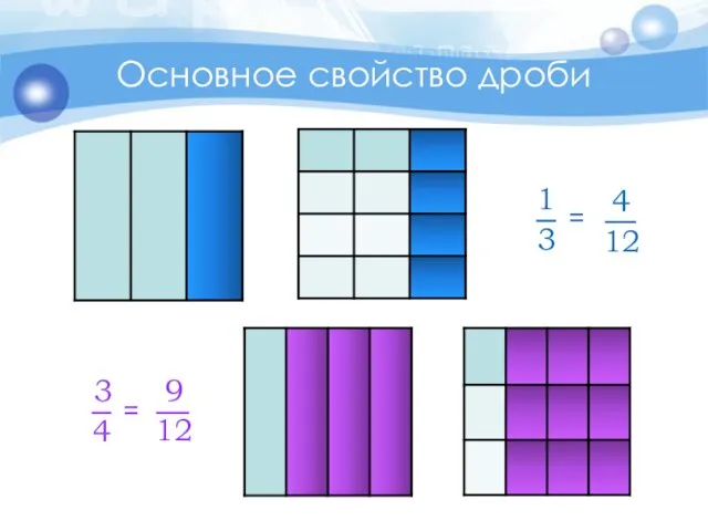 = = Основное свойство дроби