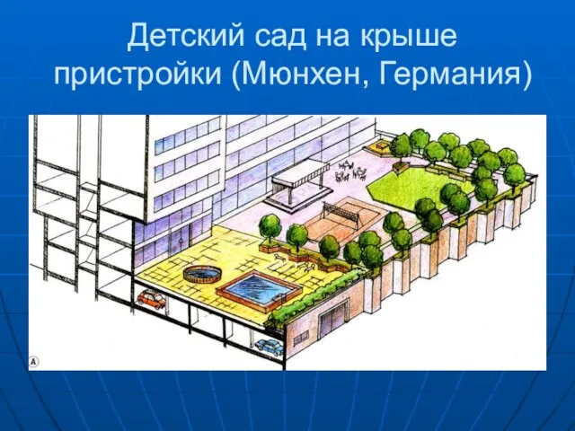 Детский сад на крыше пристройки (Мюнхен, Германия)