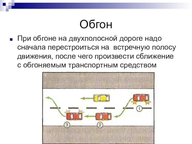 Обгон При обгоне на двухполосной дороге надо сначала перестроиться на встречную