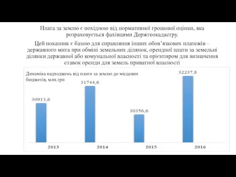 Плата за землю є похідною від нормативної грошової оцінки, яка розраховується