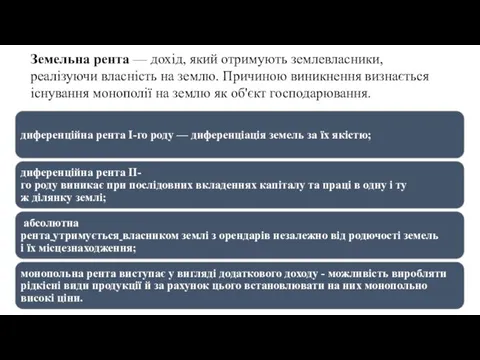 Земельна рента — дохід, який отримують землевласники, реалізуючи власність на землю.