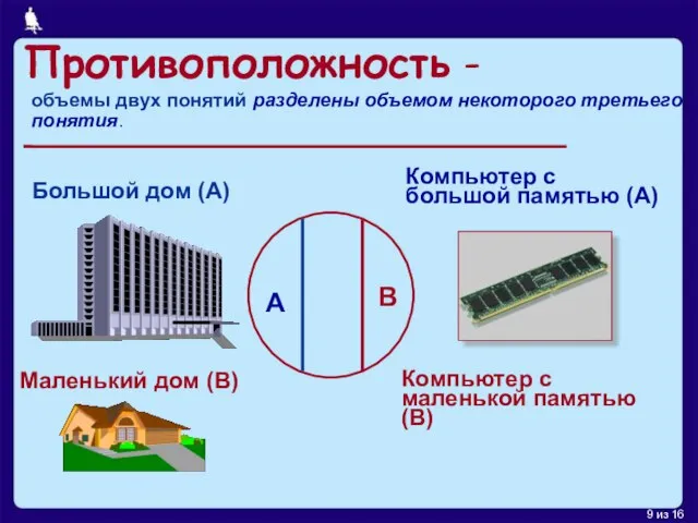 Противоположность - объемы двух понятий разделены объемом некоторого третьего понятия. Большой