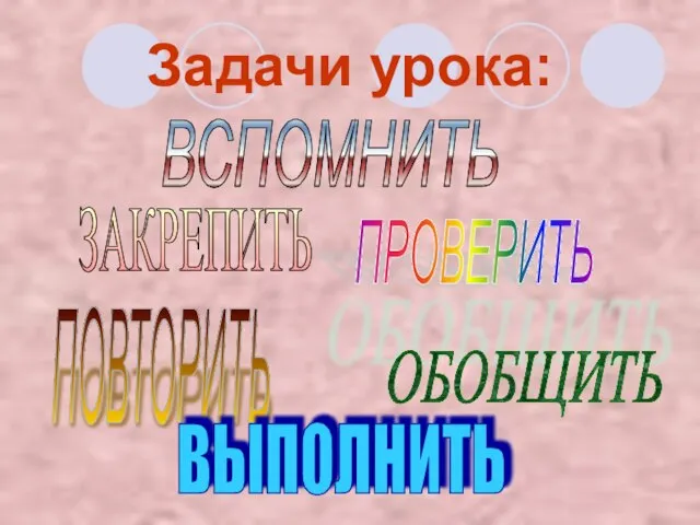 Задачи урока: ВСПОМНИТЬ ЗАКРЕПИТЬ ПРОВЕРИТЬ ПОВТОРИТЬ ОБОБЩИТЬ ВЫПОЛНИТЬ