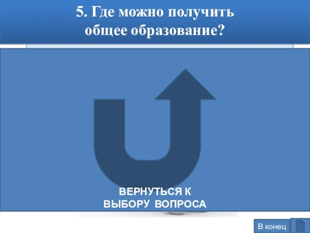 Формы получения общего образования 5. Где можно получить общее образование? Общее