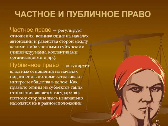 ЧАСТНОЕ И ПУБЛИЧНОЕ ПРАВО Частное право — регулирует отношения, возникающие на