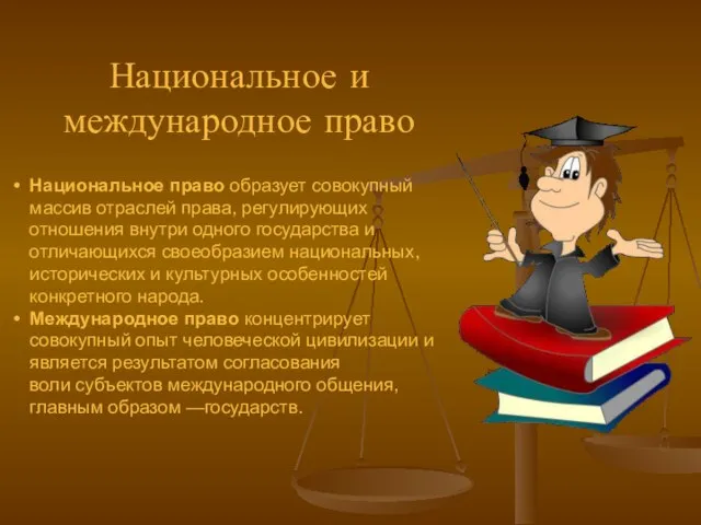 Национальное и международное право Национальное право образует совокупный массив отраслей права,