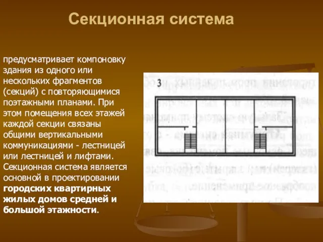 Секционная система предусматривает компоновку здания из одного или нескольких фрагментов (секций)