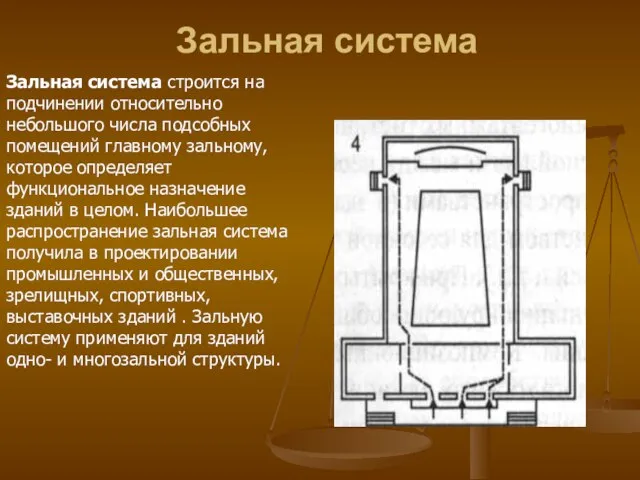 Зальная система Зальная система строится на подчинении относительно небольшого числа под­собных