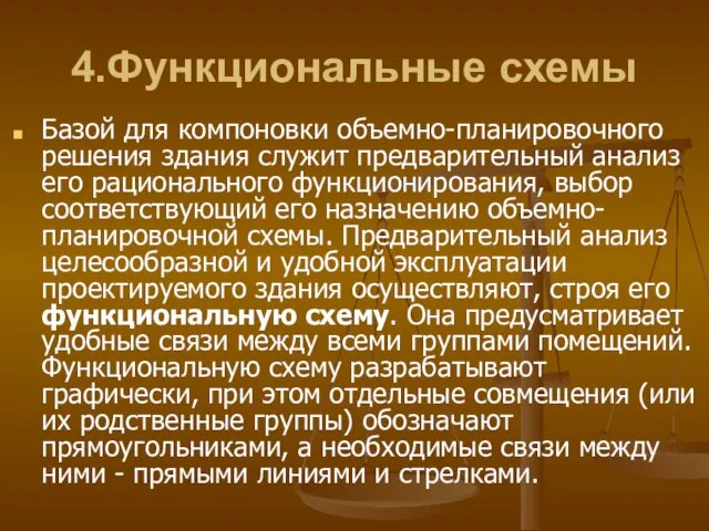 4.Функциональные схемы Базой для компоновки объемно-планировочного решения здания служит предварительный анализ