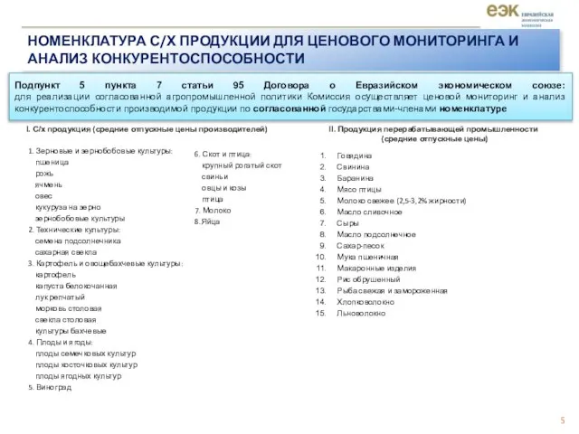 I. С/х продукция (средние отпускные цены производителей) II. Продукция перерабатывающей промышленности