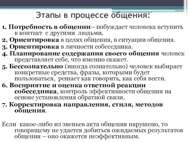 Этапы в процессе общения: 1. Потребность в общении– побуждает человека вступить