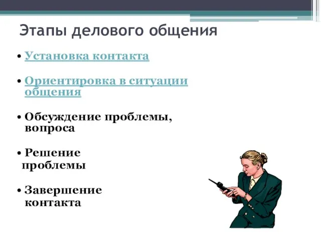 Этапы делового общения Установка контакта Ориентировка в ситуации общения Обсуждение проблемы, вопроса Решение проблемы Завершение контакта