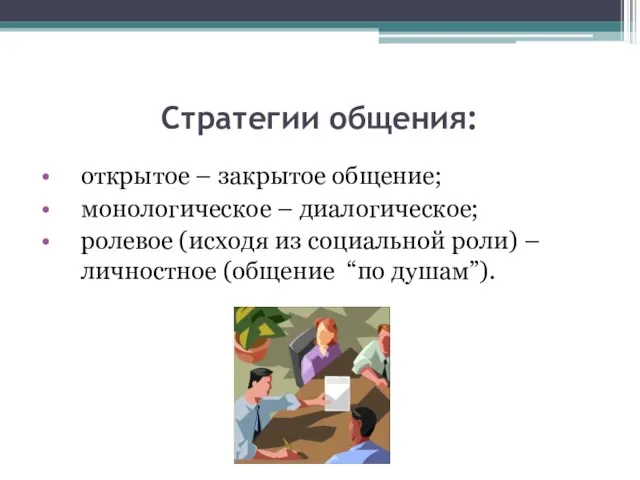 Стратегии общения: открытое – закрытое общение; монологическое – диалогическое; ролевое (исходя