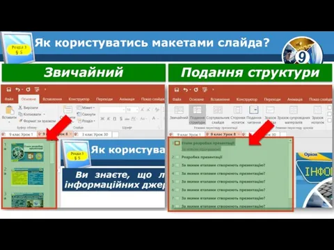 Як користуватись макетами слайда? Розділ 3 § 5 Звичайний Подання структури