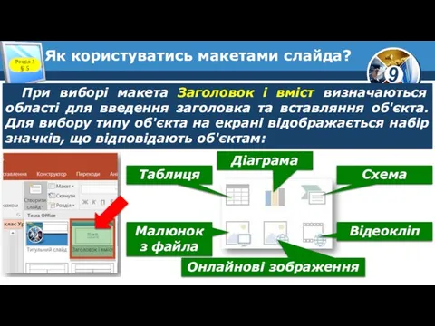 Як користуватись макетами слайда? Розділ 3 § 5 При виборі макета