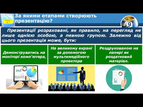 За якими етапами створюють презентацію? Розділ 3 § 5 Презентації розраховані,