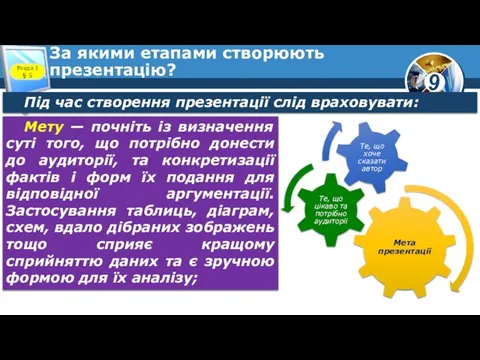 За якими етапами створюють презентацію? Розділ 3 § 5 Під час