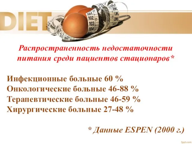 Распространенность недостаточности питания среди пациентов стационаров* Инфекционные больные 60 % Онкологические