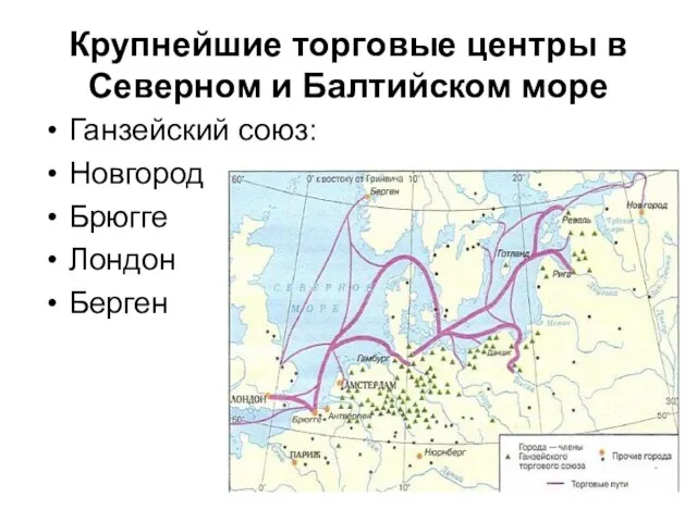 Крупнейшие торговые центры в Северном и Балтийском море Ганзейский союз: Новгород Брюгге Лондон Берген