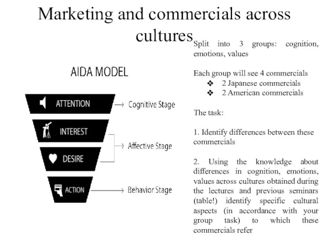 Marketing and commercials across cultures Split into 3 groups: cognition, emotions,