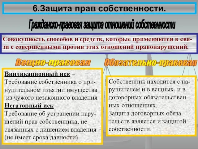 6.Защита прав собственности. Совокупность способов и средств, которые применяются в свя-