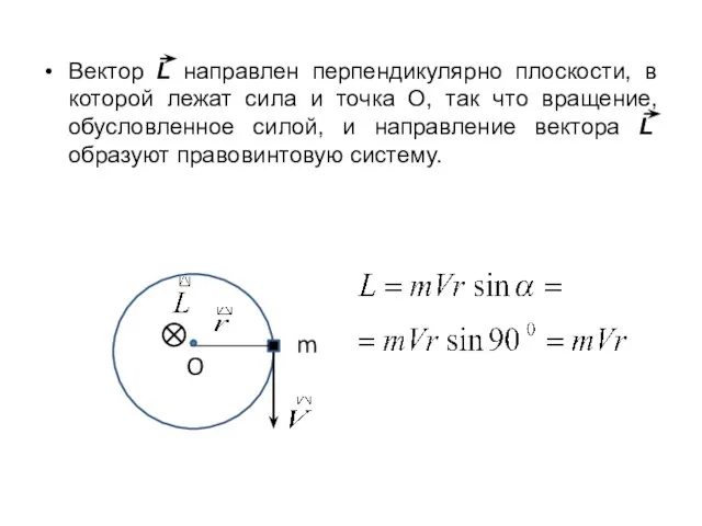 Вектор L направлен перпендикулярно плоскости, в которой лежат сила и точка